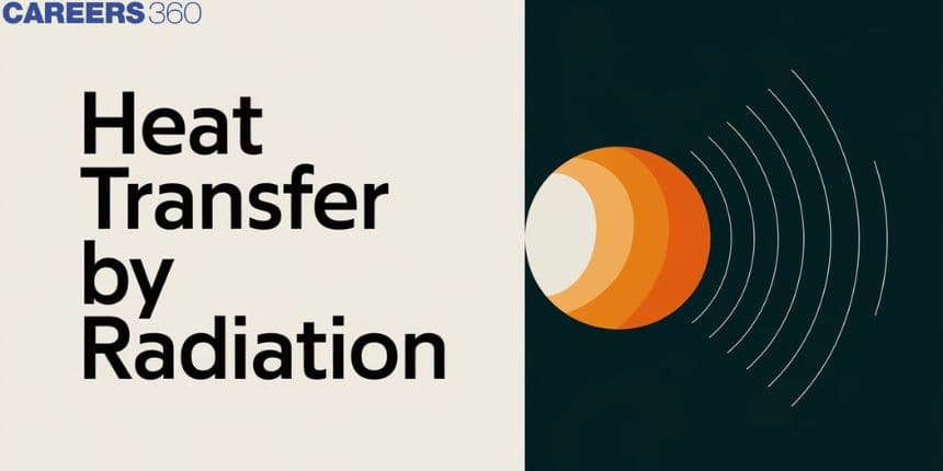 Heat Transfer By Radiation